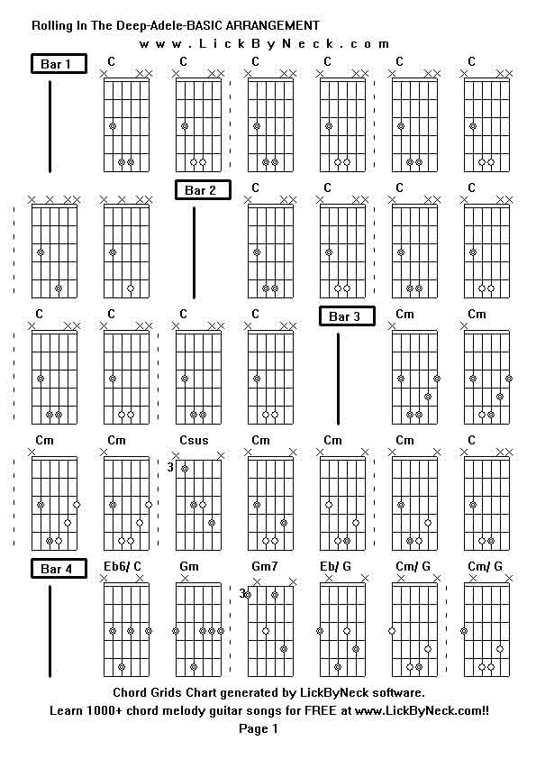 Chord Grids Chart of chord melody fingerstyle guitar song-Rolling In The Deep-Adele-BASIC ARRANGEMENT,generated by LickByNeck software.